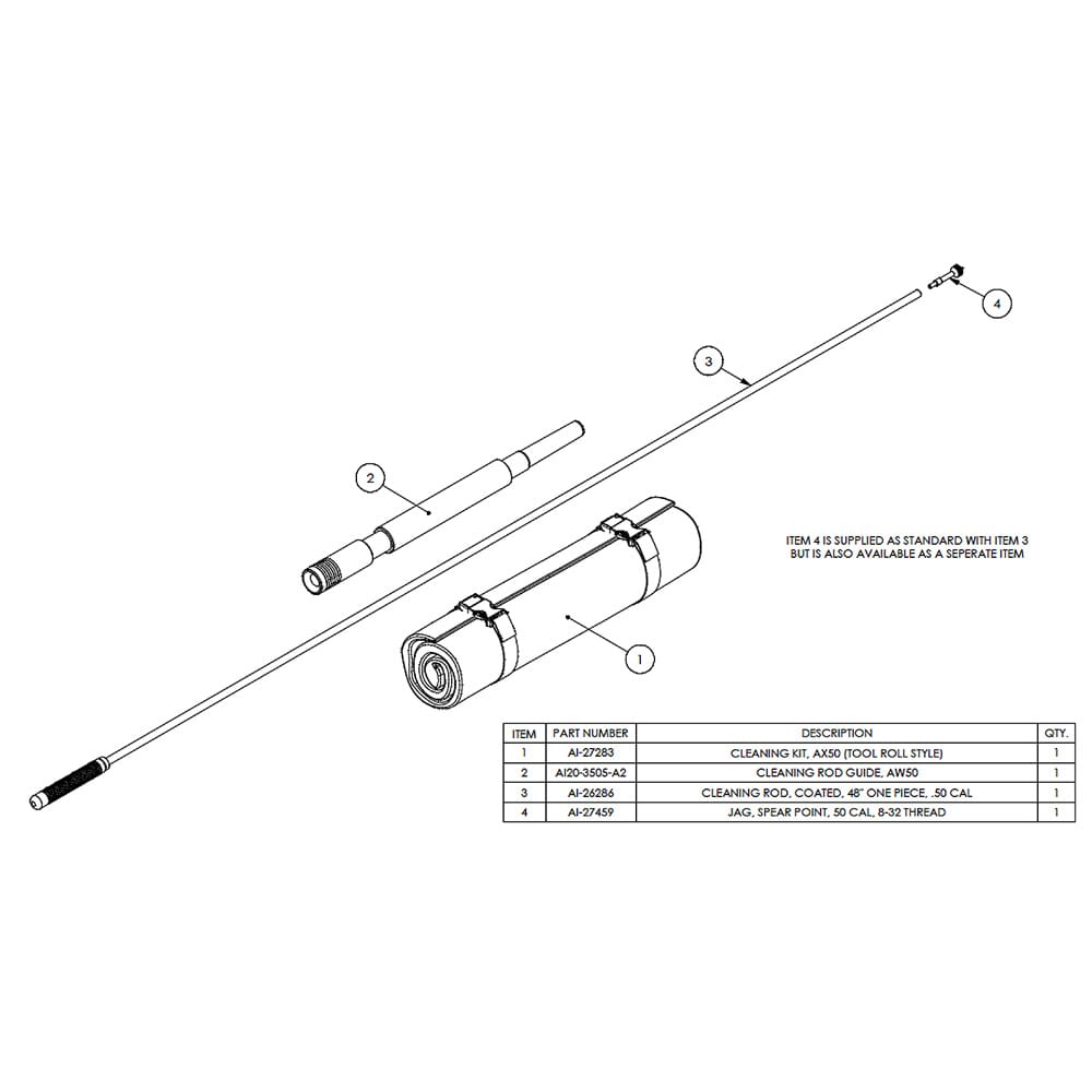 Accuracy International Cleaning/User Maintenance Kit