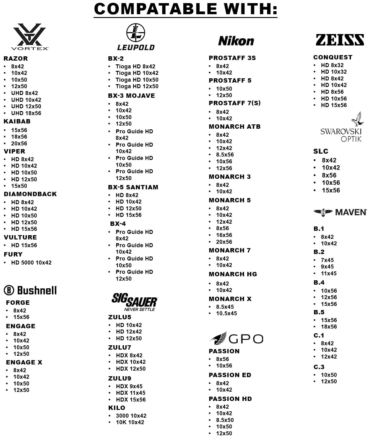 Tricer Bino Adapter BA-ADP-1
