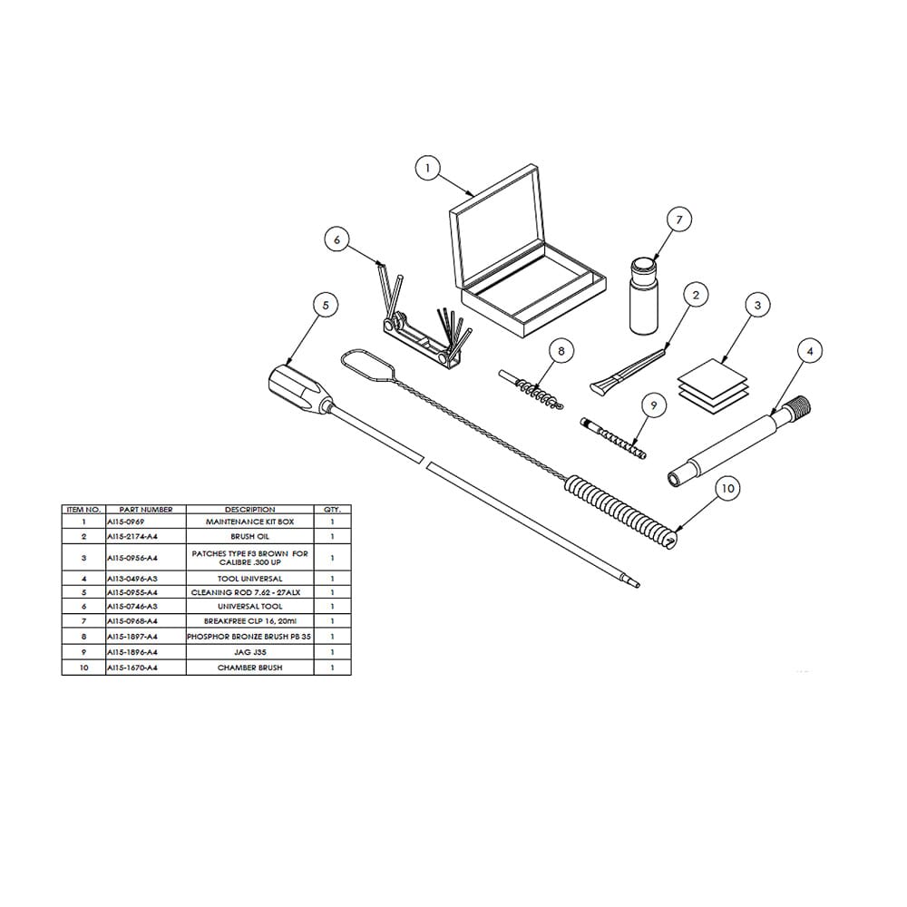 AI AW .338 Lapua Mag. User Maintenance Kit 1940