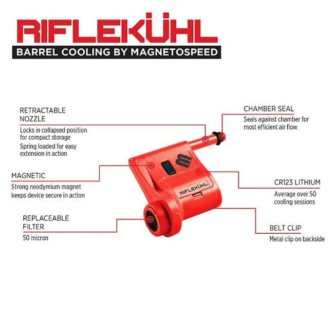 MagnetoSpeed RifleKuhl Barrel Cooler MS_RK