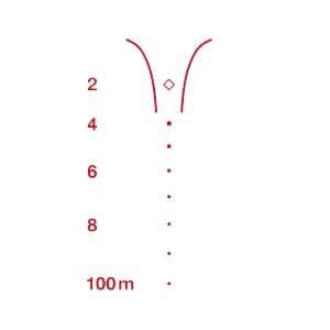 EOTech XPS2 Sage Like New Demo Holographic Sight XPS2-SAGE
