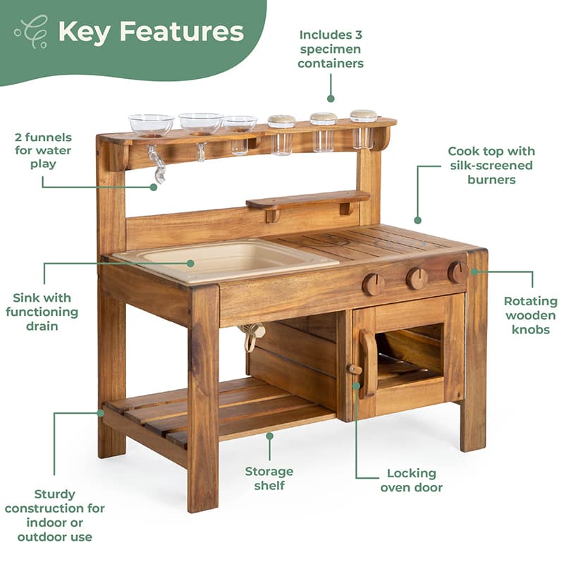 Authentic Features Foster Realistic Play