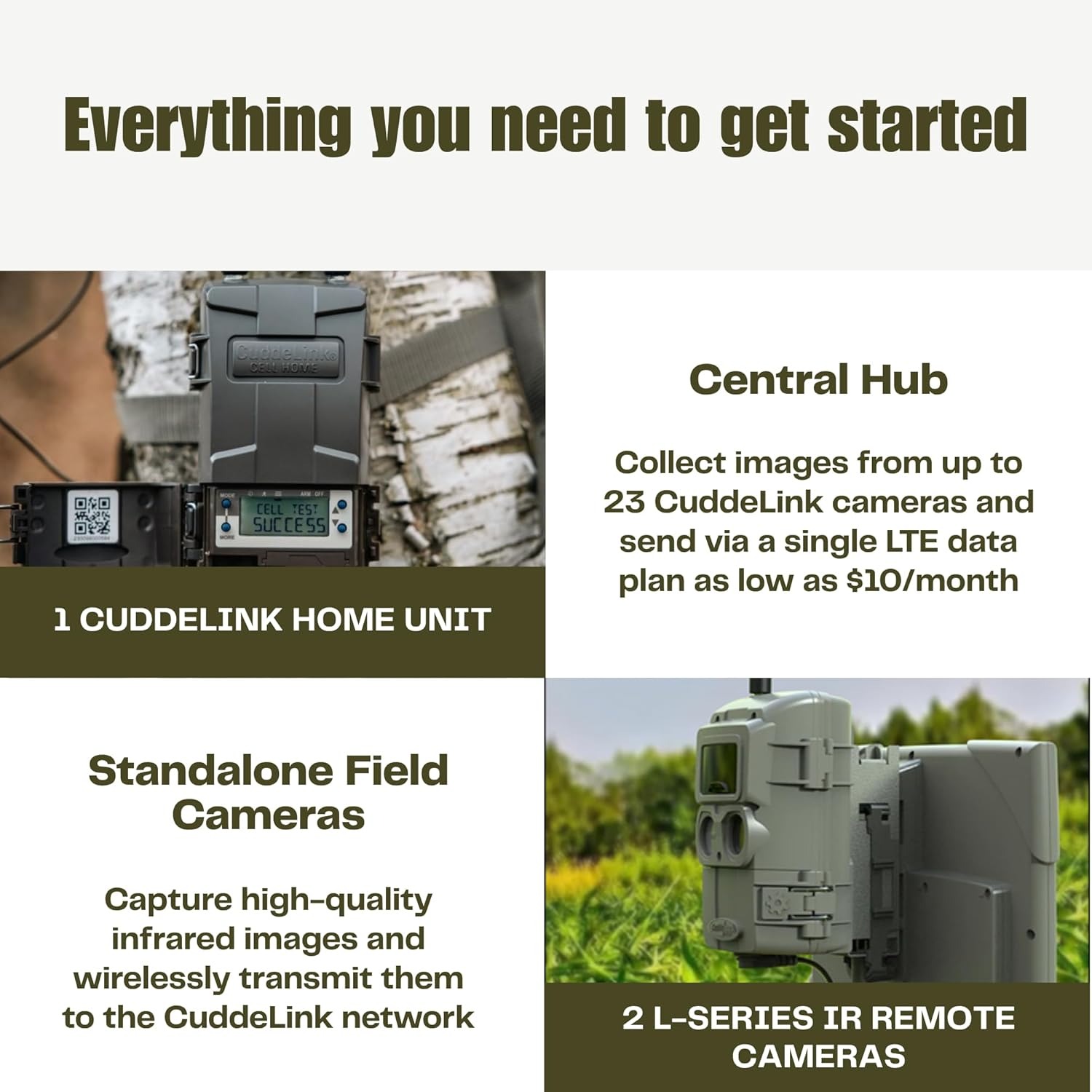 Cuddeback CuddeLink L Series 2+1 Starter Kit Black Flash AT&T-Verizon KT-002