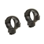 Burris high matte 420571