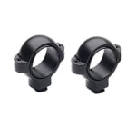 Burris high blk 420570
