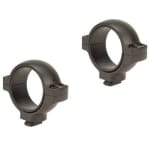 Burris high matte 420584