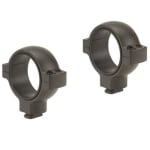 Burris xhigh matte 420586