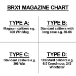 Beretta BRX1 5rd Magnum Caliber Magazine A E8E088
