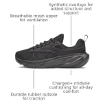 Under Armour Women's Surge 5 Running Sneakers Black/Anthracite 6010460-00200 - Additional Image 5