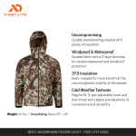 First Lite Men's Uncompahgre Foundry Puffy Jacket Fusion XL MOUFDFUXL