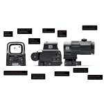 EOTech HHS STC Holographic Hybrid Sight System HHS-STC-EOTech