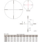 March X Tactical 8-80x56mm SFP MTR-3 Reticle 1/8MOA 6Level Illum Riflescope w/Middle Wheel D80V56TI-MTR-3 - Reticle Image 1