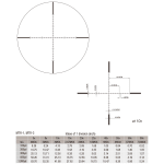 March X Tactical 8-80x56 MTR-3 Reticle 1/8MOA Riflescope D80V56TM - Reticle Image 1
