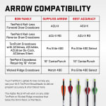 TenPoint Pro Elite 400 Select 20" Alpha-Nock HP .001" Yellow Carbon Arrows 6pk HEA-670.6 - Additional Image 6