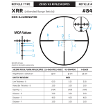 Zeiss V3 4.5-14x50mm 30mm .25 MOA XRR Reticle (#84) Adj Parallax 25yds Capped Turrets Riflescope 522742-9884-000 - Reticle Image 2