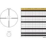 Leupold VX-Freedom 1 inch 3-9x40mm Straight-Wall Duplex Riflescope 188527 - Reticle Image 1
