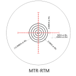 March Tactical 10-60x52mm SFP MTR-RTM Reticle 1/8MOA 6Level Illum Riflescope w/Middle Wheel D60V52TI-MTR-RTM - Reticle Image 1