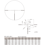March X Tactical 8-80x56 MTR-4 Reticle 1/8MOA Riflescope D80V56TM - Reticle Image 1