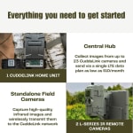 Cuddeback CuddeLink L Series 2+1 Starter Kit IR Flash AT&T-Verizon KT-001
