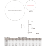 March X Tactical 8-80x56mm SFP MTR-1 Reticle 1/8MOA 6Level Illum Riflescope w/Middle Wheel D80V56TI-MTR-1 - Reticle Image 1