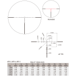 March X Tactical 8-80x56mm SFP MTR-4 Reticle 1/8MOA 6Level Illum Riflescope w/Middle Wheel D80V56TI-MTR-4 - Reticle Image 1