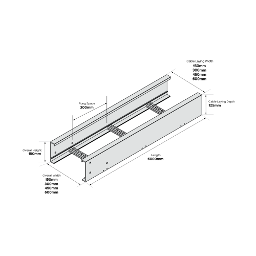 ATKORE_UNI_NEMA AL20C Cable Ladder_measurements (additonal details).png