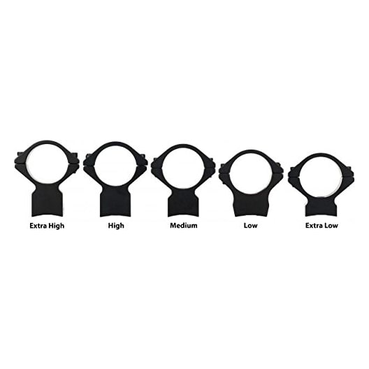 Talley Stainless Steel Base for Cooper Model 16, 22, 52, 54, 56 and 92 (8-40 Screws) SS258736