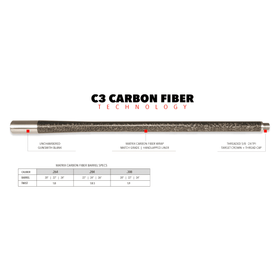 Fierce Firearms C3 Carbon 6.5 1-8 Twist 26" Blank Gunsmithing Barrel 65CGS826