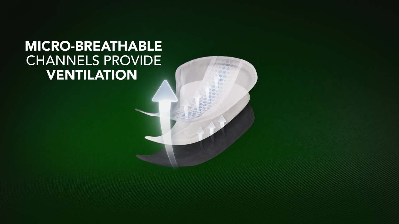 thumbnail video image 2 of Depend Guards Incontinence Pads for Men, Maximum Absorbency, 104 Count, 2 of 12