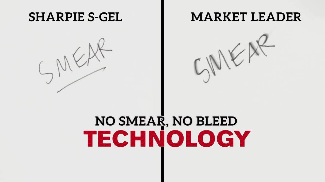 thumbnail video image 2 of Sharpie S-Gel Pen, Retractable, Medium 0.7mm, Black Ink, 2 Count, 2 of 10