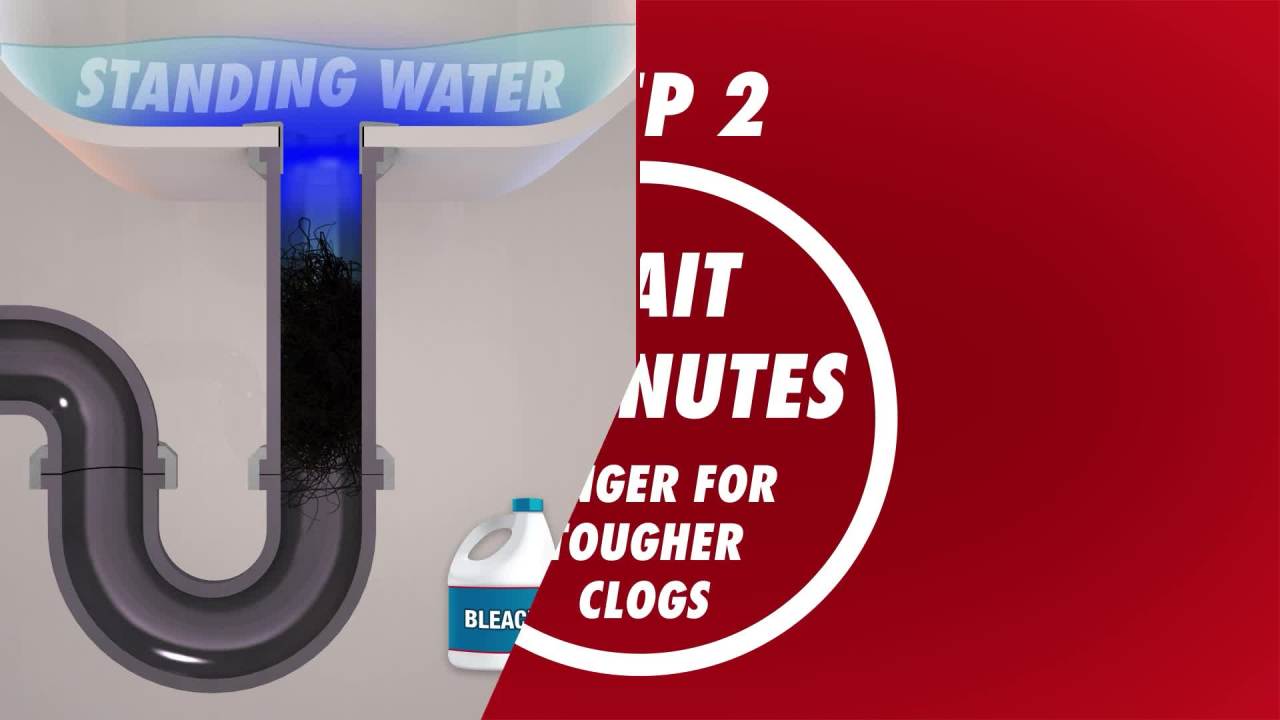 thumbnail video image 2 of Drano Max Gel Drain Clog Remover, Commercial Line, 128 oz, 2 of 11