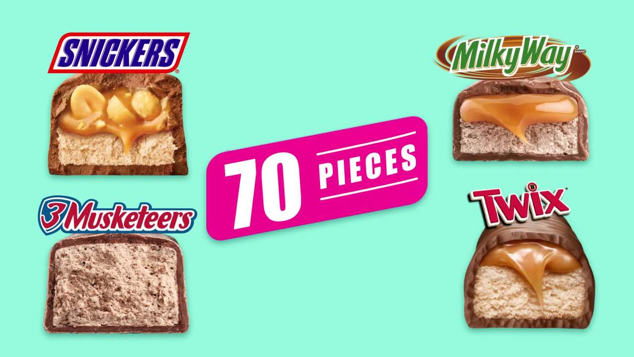 thumbnail video image 2 of Mars Mixed Snickers, Twix, Milky Way & 3 Musketeers Easter Chocolate Candy Basket Stuffers - 70 Ct, 2 of 15
