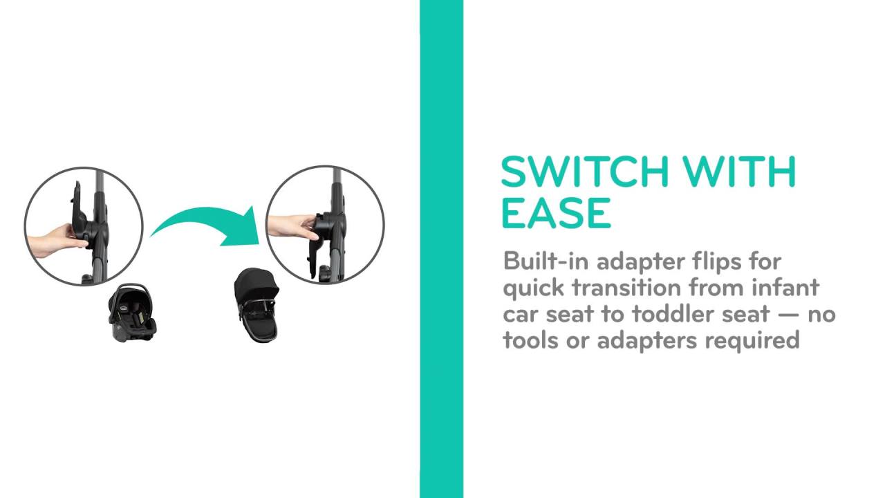 thumbnail video image 2 of Pivot Suite Modular Travel System with LiteMax Infant Car Seat (Devon Gray), 2 of 34