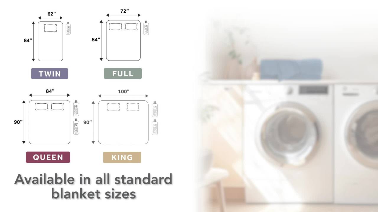 thumbnail video image 3 of Sunbeam Electric Heated Bed Blanket Grey Soft Microplush 12 Heat Settings Queen 90 x 84, 3 of 13