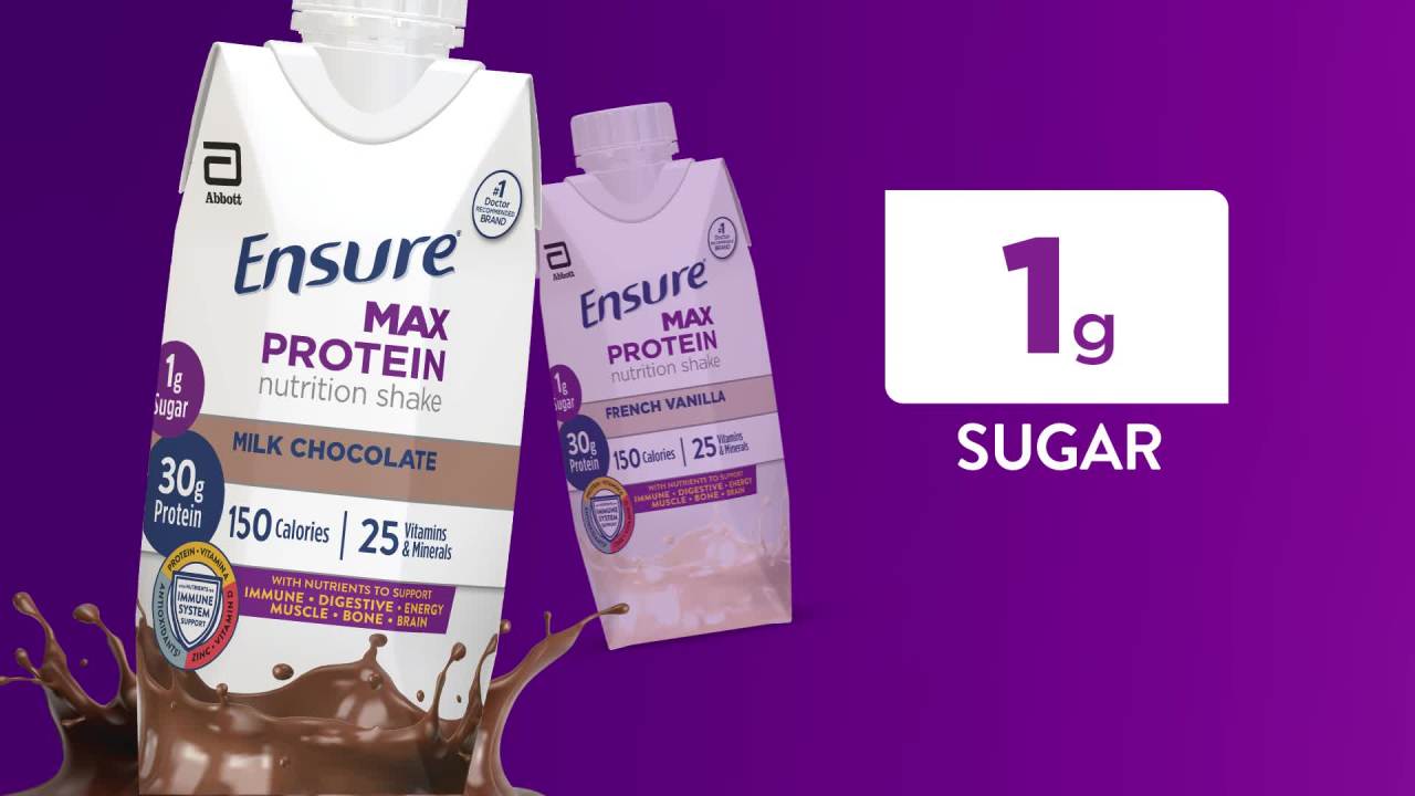 thumbnail video image 2 of Ensure Max Protein Shake, 30g Protein, Milk Chocolate with Caffeine, 11 fl oz, 12 Pack, 2 of 15