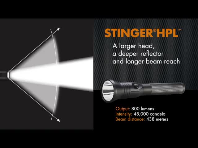 thumbnail video image 2 of Streamlight Stinger DS LED Bright Rechargeable Flashlight with Dual Switches, Black, 2 of 4