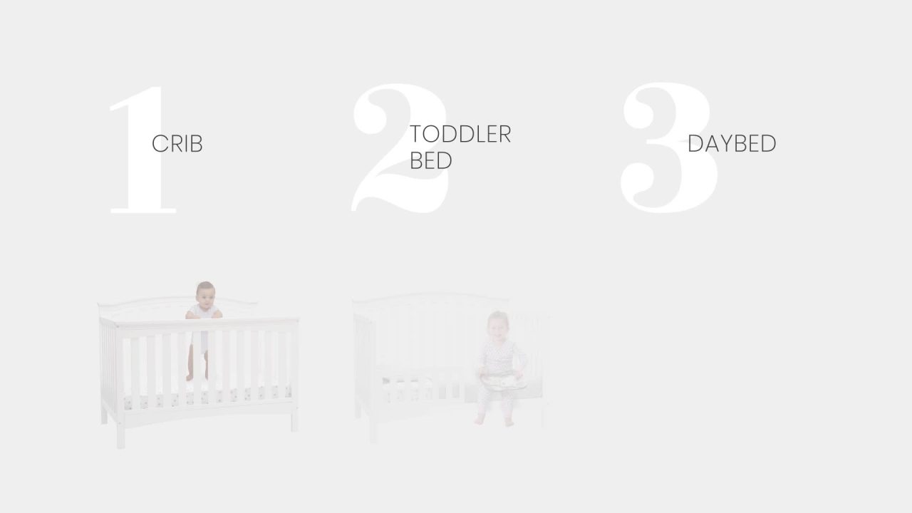 thumbnail video image 2 of Delta Children Waverly 3 Drawer Dresser with Changing Top, Bianca White, 2 of 16