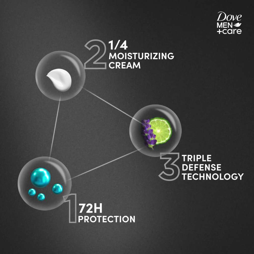 thumbnail video image 2 of Dove Men+Care Long Lasting Antiperspirant Deodorant Dry Spray, Cool Fresh, 3.8 oz, 2 of 9