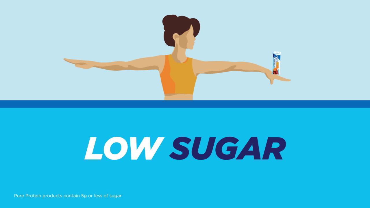 thumbnail video image 2 of Pure Protein High Protein Bar, Chewy Chocolate Chip, 20g Protein, 12 Ct, 2 of 8