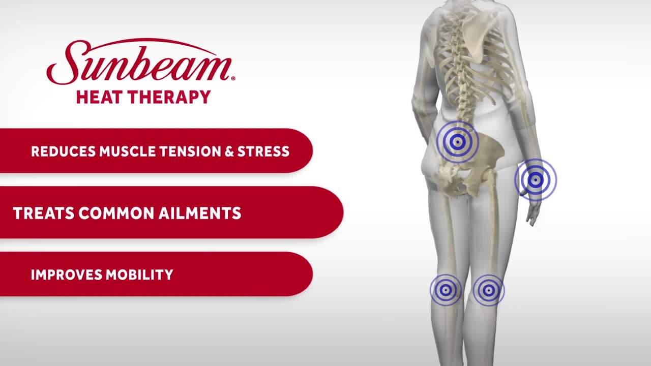 thumbnail video image 2 of Sunbeam Renue Heat Wrap with 4 Heat Settings and Push Button Controller, Grey, 22" x 14", 2 of 7