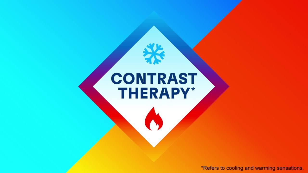 thumbnail video image 2 of Icy Hot Advanced Pain Relief Cream, Fast-Acting, Max Strength Pain Relief With Menthol 16% and Camphor 11%, Ice and Heat Contrast Therapy for Backaches, Joints, Muscle Strains and Arthritis, 2 oz, 2 of 13