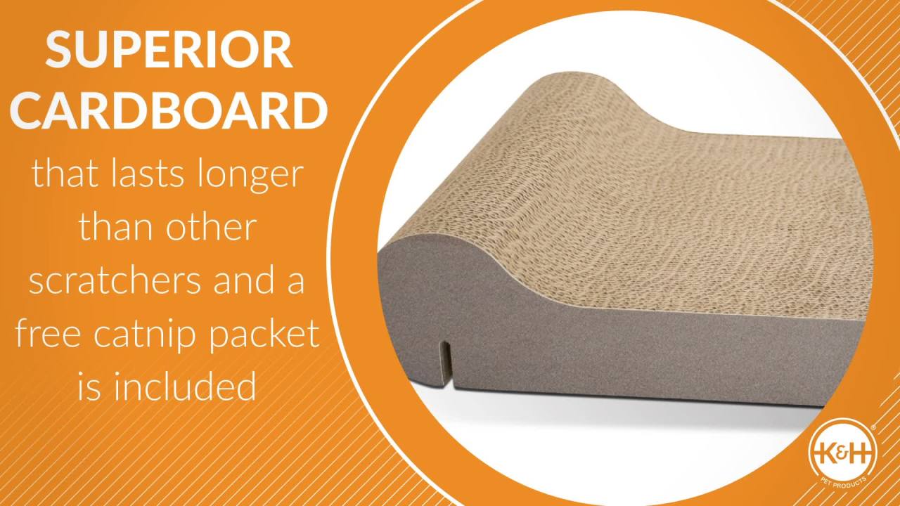 thumbnail video image 2 of K&H Pet Products EZ Mount Window Cat Scratcher Kitty Sill Refill Only Cardboard 11 X 20 X 2 Inches, 2 of 7