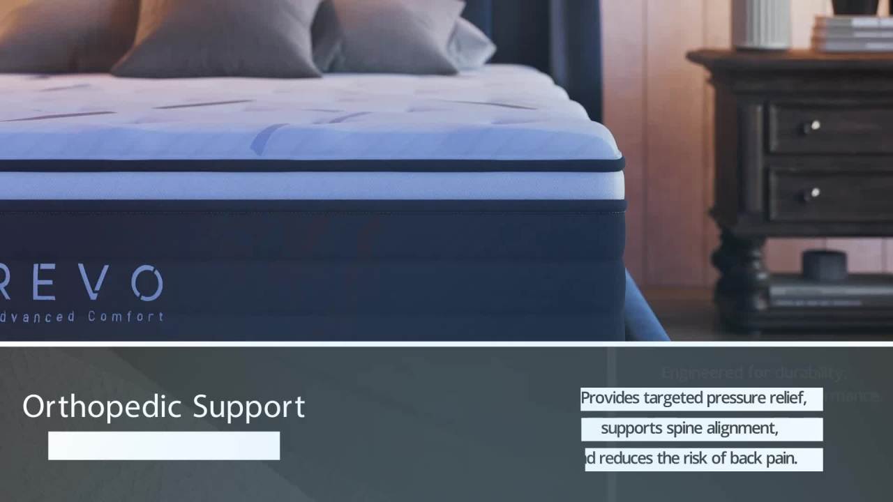 thumbnail video image 2 of Revo Sleep 8-Inch Memory Foam and Innerspring Hybrid Mattress, Quality Comfort, Adaptive Support, Breathable Cooling Relief, Mattress in a Box, Queen, 2 of 10