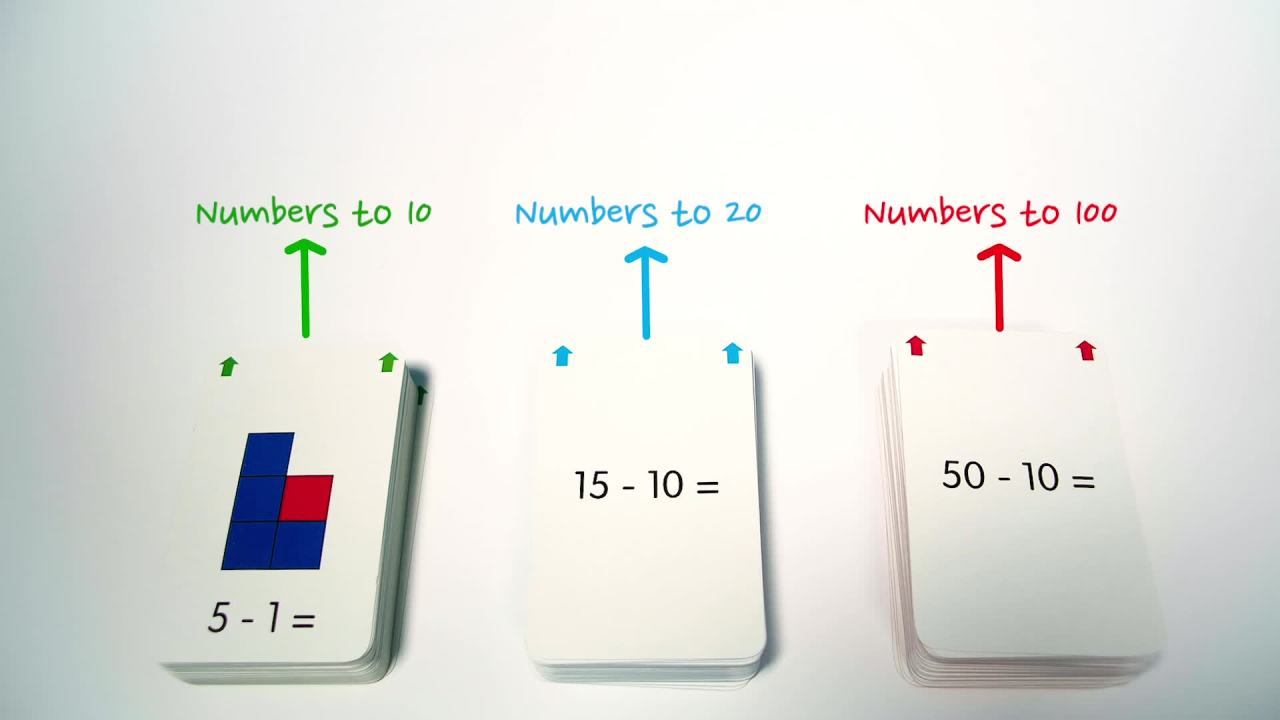 thumbnail video image 2 of Multiplication Flashcards Junior Learning for Ages 5-6, Kindergarten Grade 1 Learning,  Math, Perfect for Home School, Educational Resources, 2 of 6