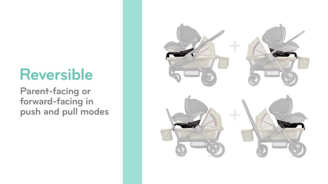 thumbnail video image 2 of Evenflo Pivot Xplore Stroller Wagon Infant Car Seat Adapter, Black, 2 of 7