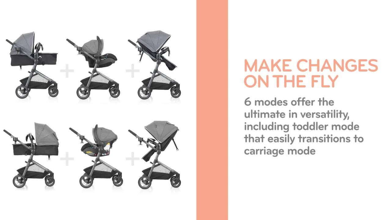 thumbnail video image 2 of Pivot Vizor Travel System with LiteMax Infant Car Seat (Promenade Blue), 2 of 6