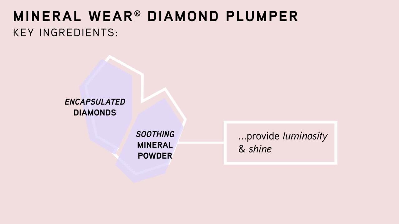 thumbnail video image 2 of Physicians Formula Mineral Wear Diamond Plumper, Pink Radiant Cut, 2 of 10
