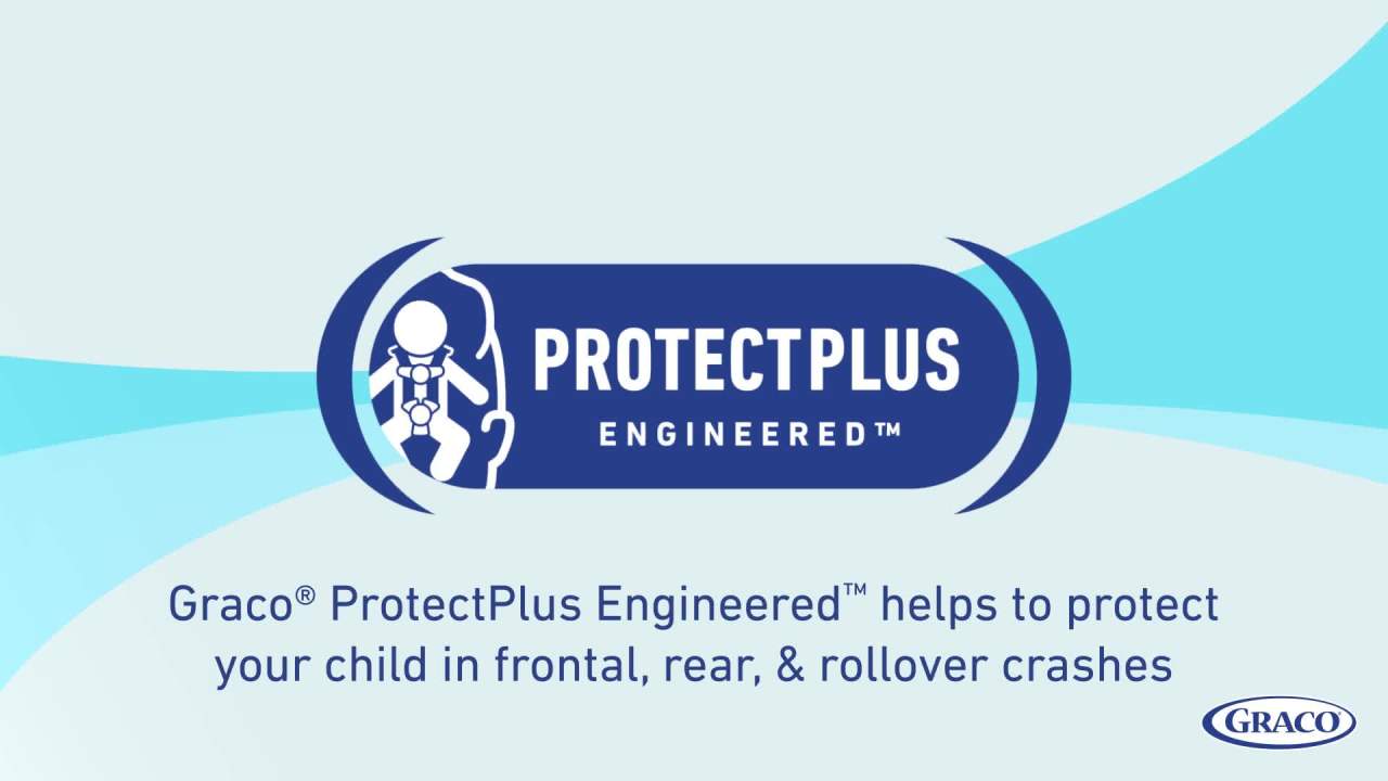 thumbnail video image 2 of (2 pack) Graco Turbobooster 2.0 Backless Booster Seat, Geo Pop, Grey, 2 of 9