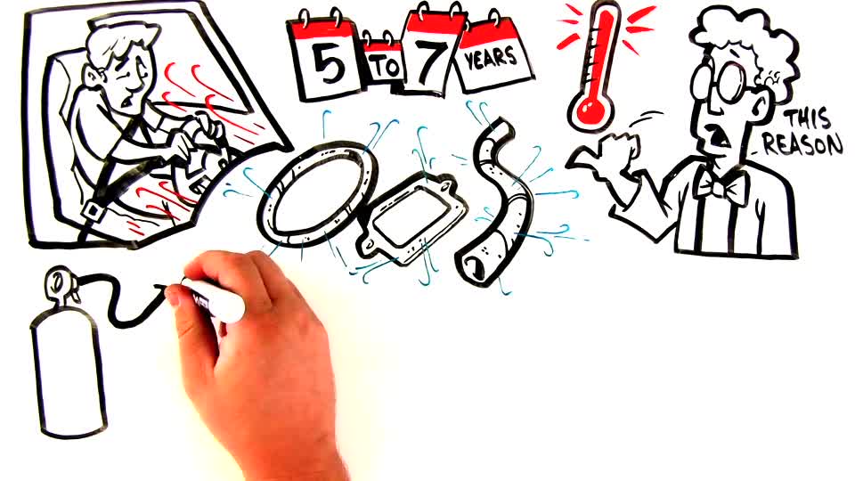 thumbnail video image 2 of A/C Pro Super Seal A/C Stop Leak Treatment (3 ounces), 2 of 9