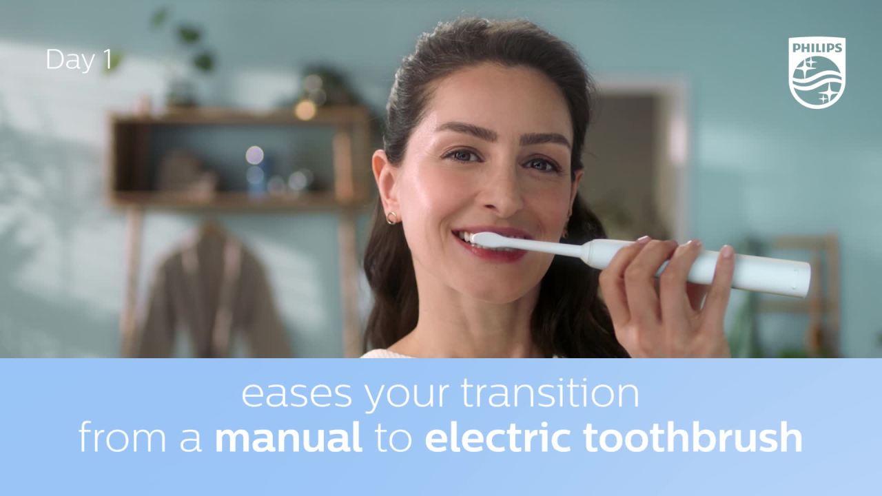 thumbnail video image 3 of Philips Sonicare 1100 Series Electric Toothbrush - Sonic Toothbrush with Advanced Sonic Technology, Easystart, Smartimer & Quadpacer, White, Model HX3641/02, 3 of 14